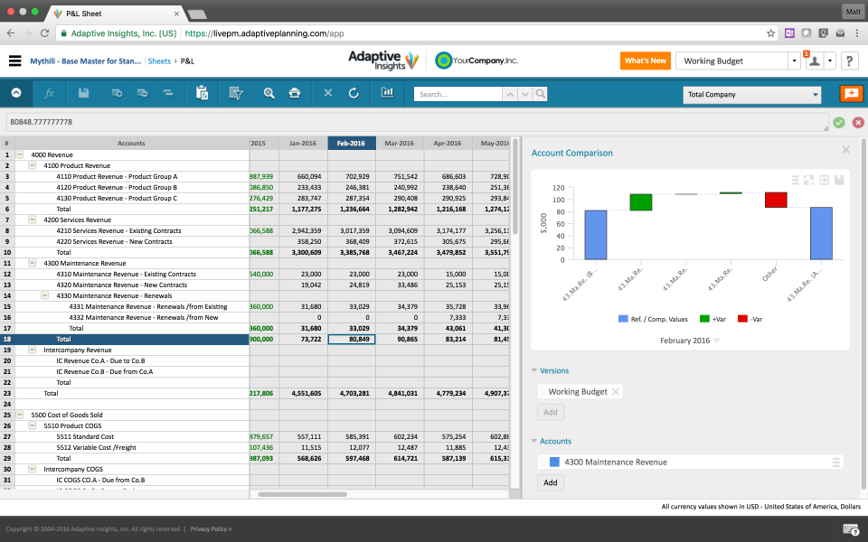 Adaptive Planning by Workday