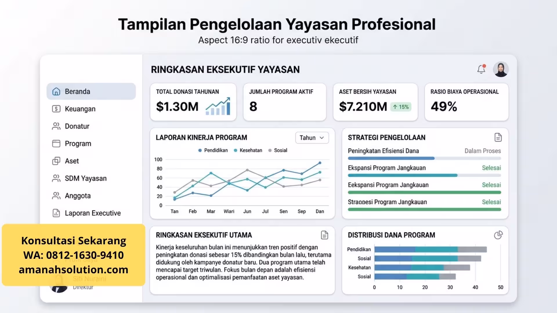 Manajemen Digital Pesantren - Transformasi Digital untuk Pondok Pesantren Modern