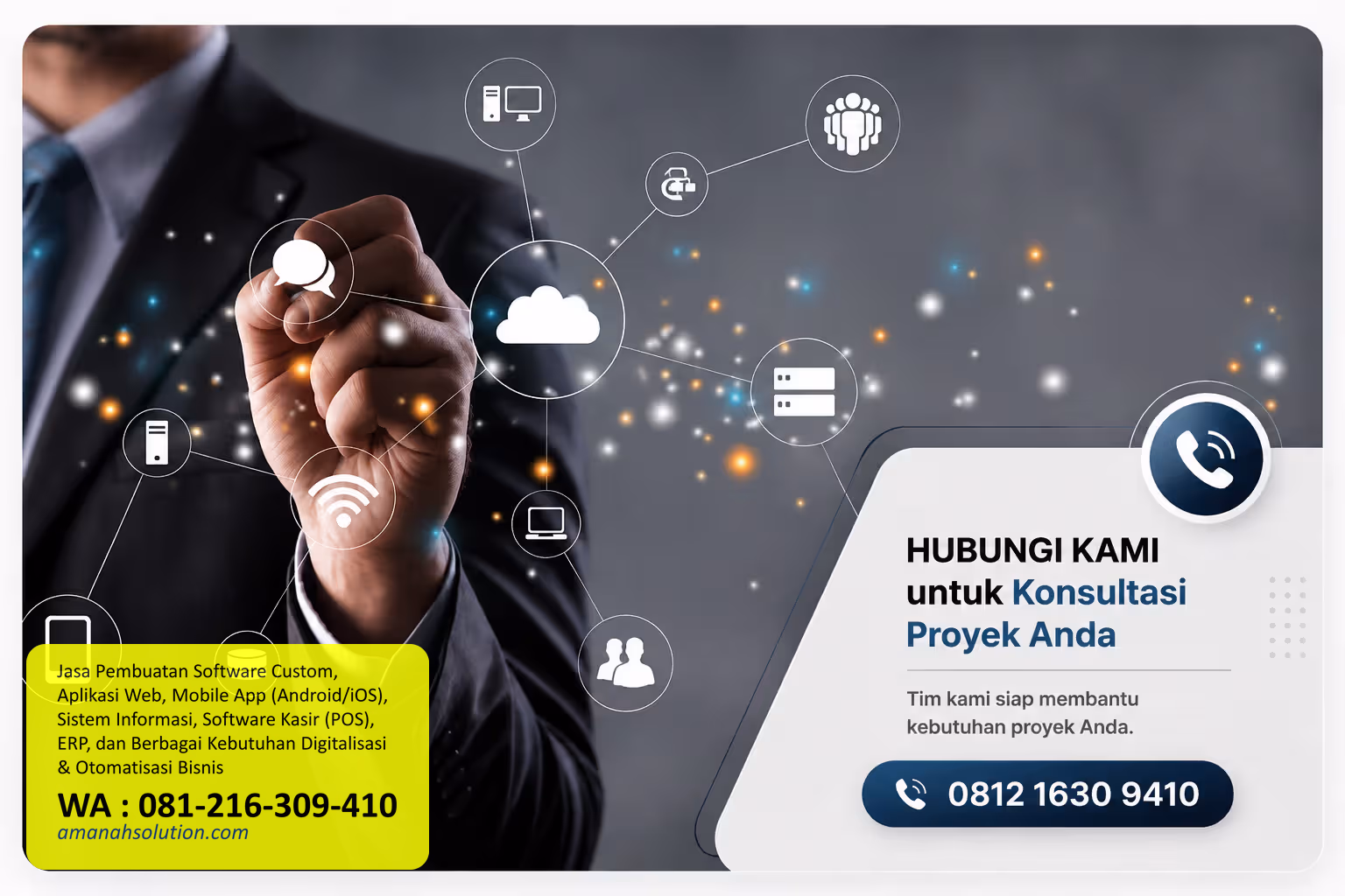 digitalisasi perusahaan dengan website B2B Surabaya