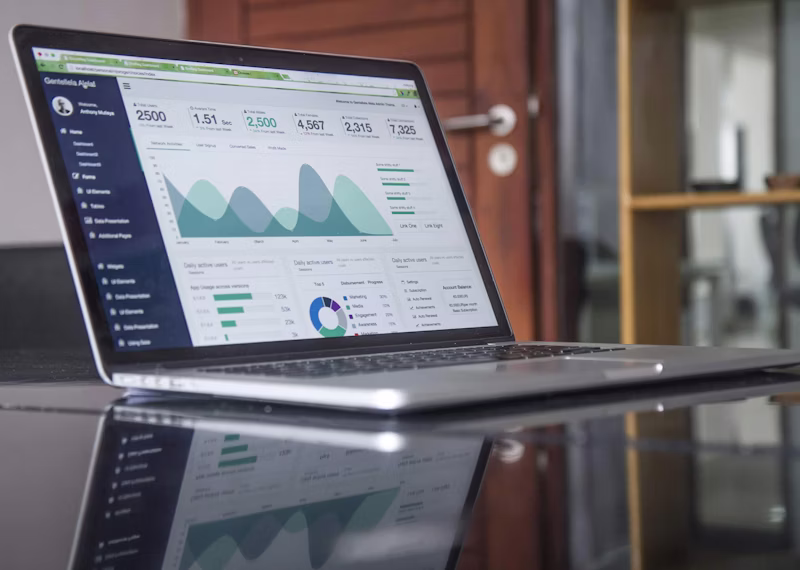Grafik Pertumbuhan Aset Neto Yayasan