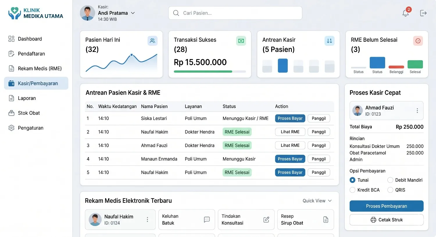 Antarmuka Dashboard Software Kasir Klinik dan Rekam Medis Elektronik