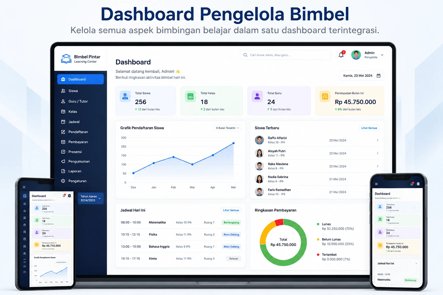 Software Manajemen Kursus Dashboard