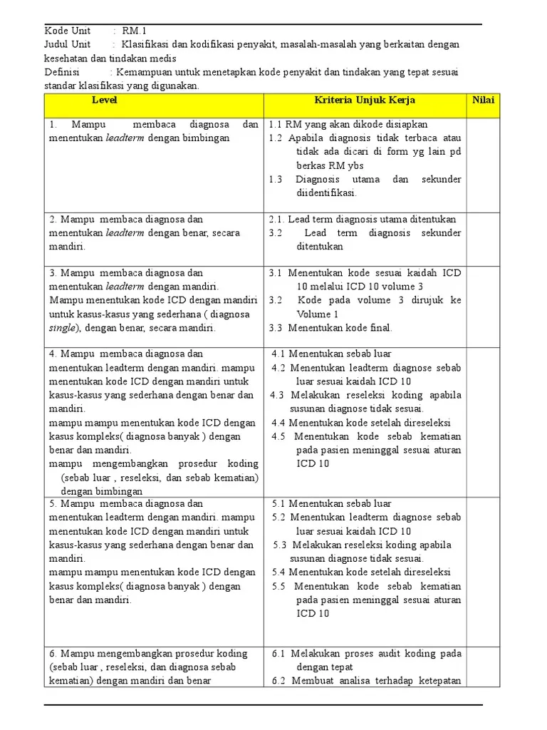 Input Diagnosa ICD-10 Form Pengisian Diagnosa Rekam Medis dengan Autocomplete Kode ICD-10