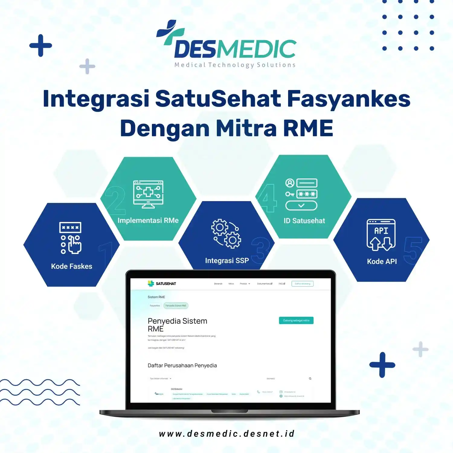 Integrasi Software RME dengan Server SATUSEHAT Kemenkes RI