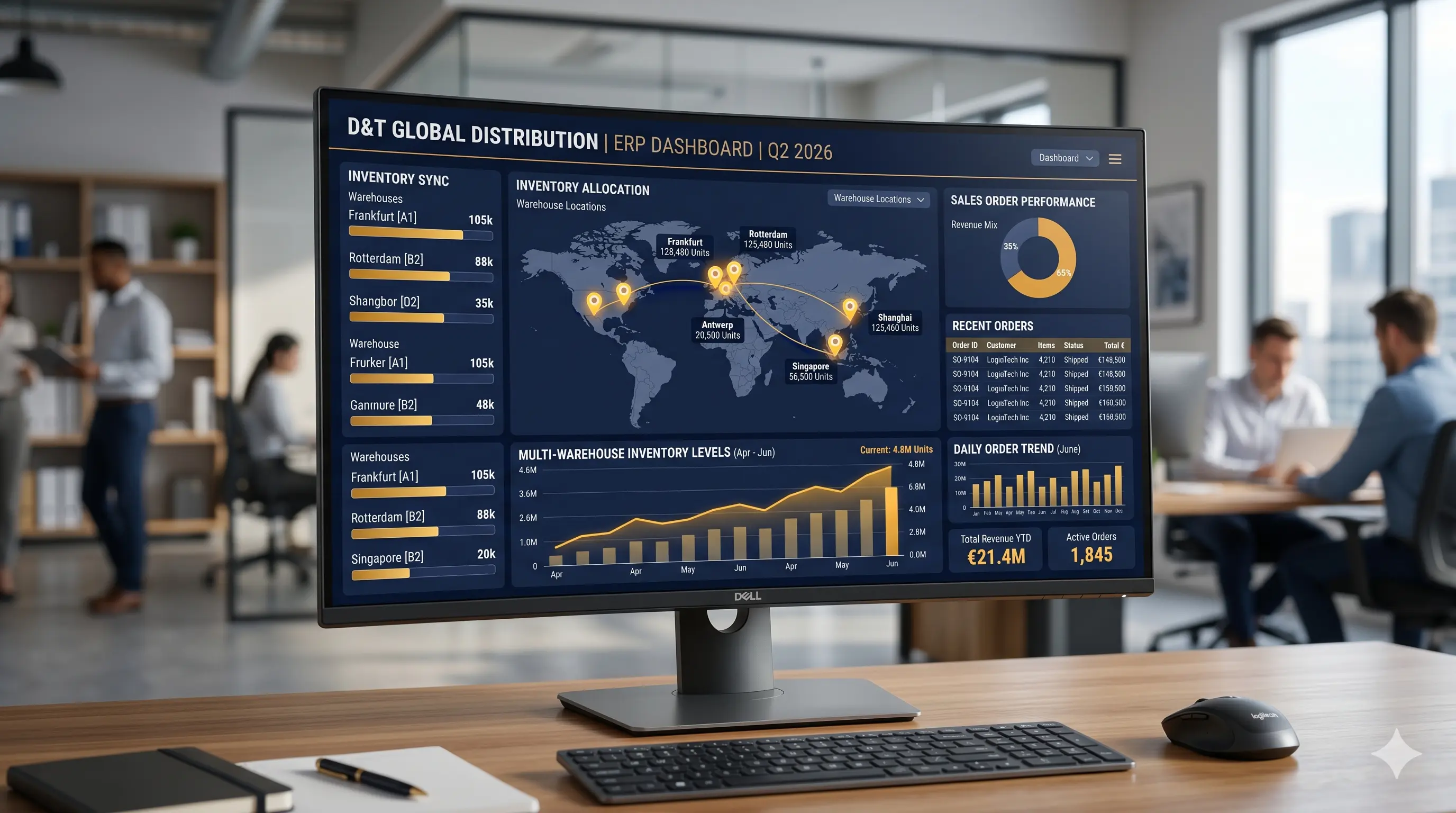 Dashboard modul distribusi trading