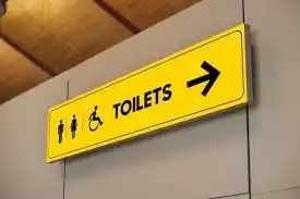 Directional Signage
